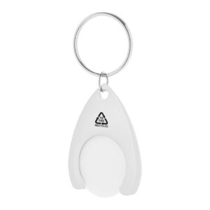 RABS kulcstartós bevásárlóérme